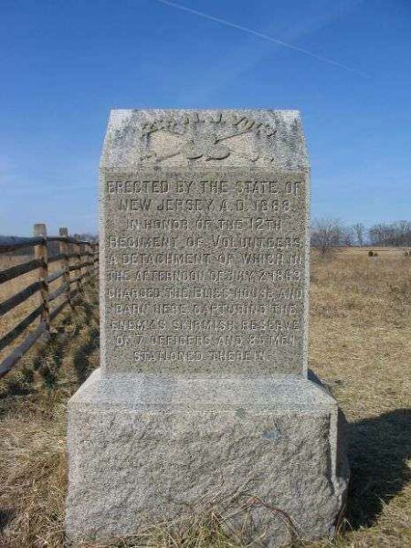 12TH NEW JERSEY VOLUNTEERS WAR MEMORIAL
