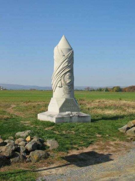 12TH MASSACHUSETTS VOLUNTEERS WAR MEMORIAL