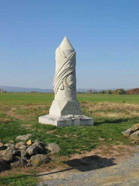 12TH MASSACHUSETTS VOLUNTEERS WAR MEMORIAL