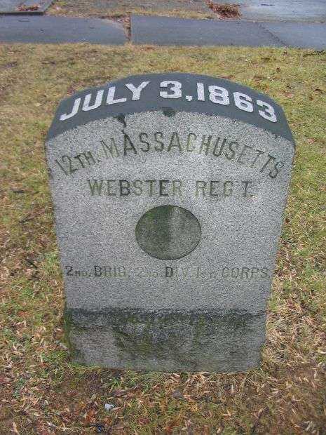 12TH MASSACHUSETTS INFANTRY WAR MEMORIAL II