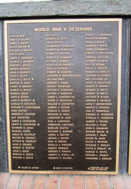 RICHMOND COUNTY VETERANS MEMORIAL PLAQUE C