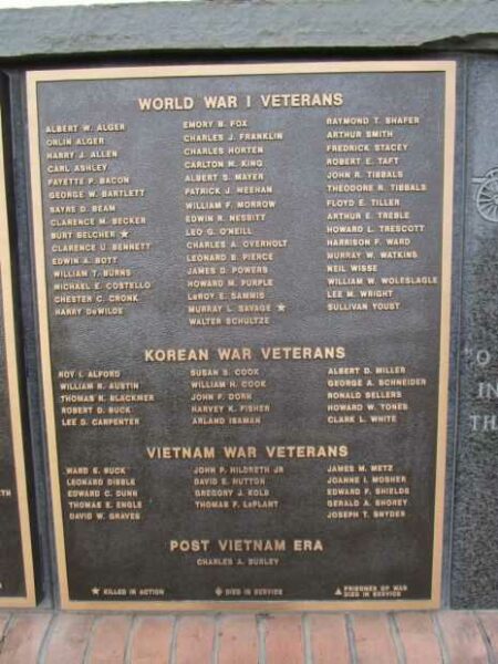 RICHMOND COUNTY VETERANS MEMORIAL PLAQUE B