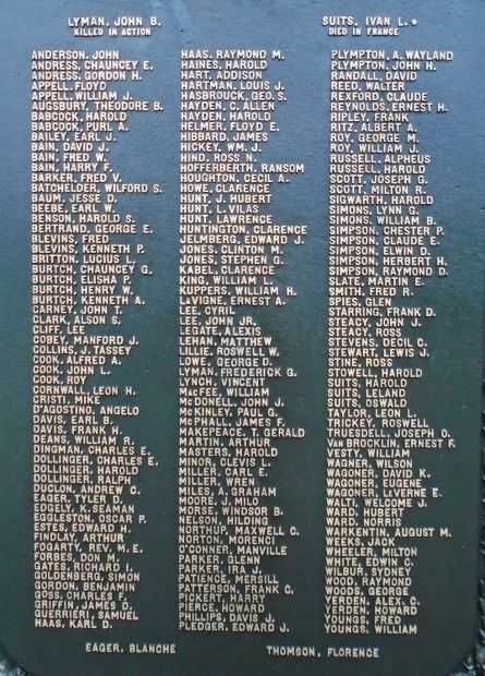 TOWN OF ALEXANDRIA WORLD WAR MEMORIAL CLOSE-UP