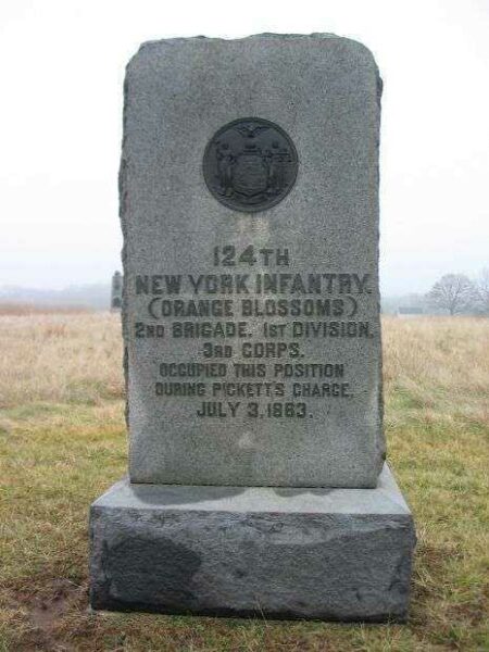 124TH NEW YORK INFANTRY MEMORIAL