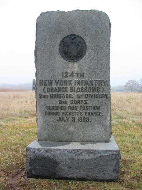 124TH NEW YORK INFANTRY MEMORIAL