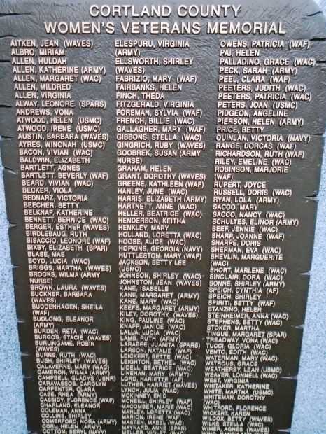 CORTLAND COUNTY WOMEN’S VETERANS MEMORIAL PLAQUE A