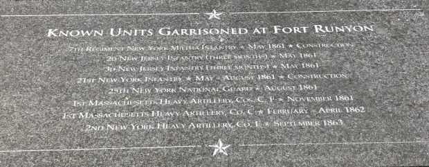 KNOWN UNITS GARRISONED AT FORT RUNYON MEMORIAL TABLET