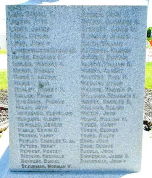 FULLERTON WORLD WAR MEMORIAL HONOR ROLL STONE B