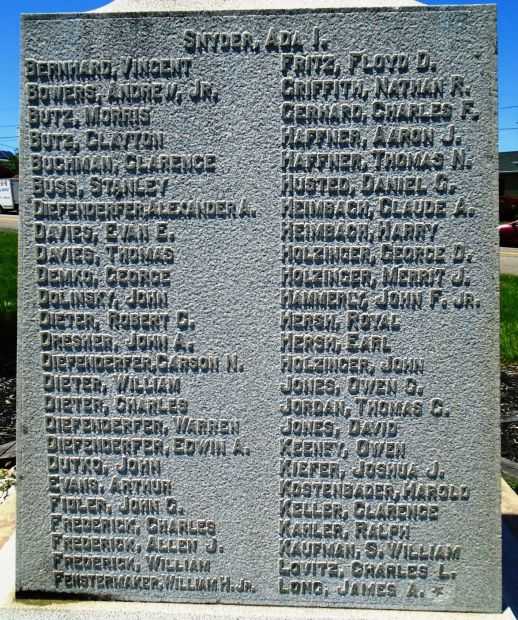 FULLERTON WORLD WAR MEMORIAL HONOR ROLL STONE A