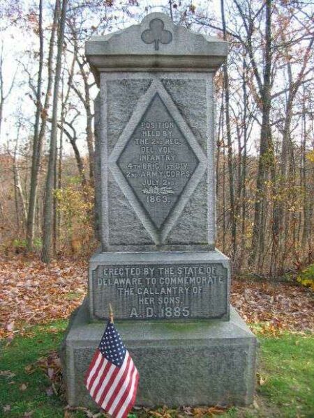 2ND REGIMENT DELAWARE INFANTRY WAR MEMORIAL