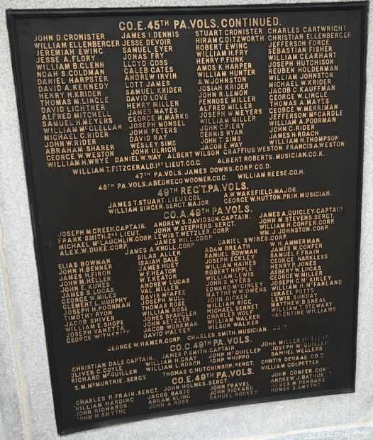 CENTRE COUNTY CIVIL WAR VETERANS MEMORIAL PLAQUE F