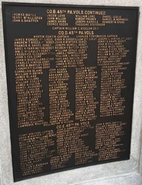 CENTRE COUNTY CIVIL WAR VETERANS MEMORIAL PLAQUE E