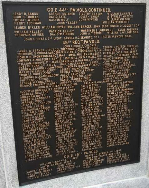 CENTRE COUNTY CIVIL WAR VETERANS MEMORIAL PLAQUE D