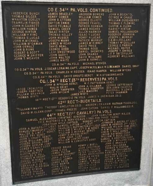 CENTRE COUNTY CIVIL WAR VETERANS MEMORIAL PLAQUE C