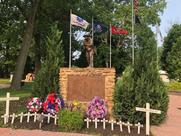 TYRONE DIVISION EMPLOYES OF THE PENNSYLVANIA DIVISION WORLD WAR MEMORIAL