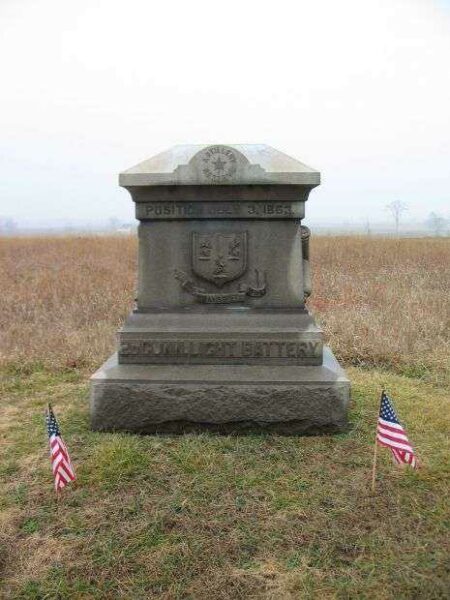 2ND CONNECTICUT LIGHT BATTERY WAR MEMORIAL
