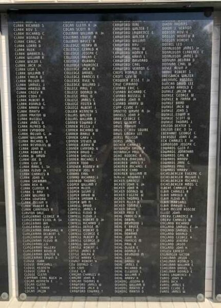 EVERETT AREA HONOR ROLL MEMORIAL PLAQUE B