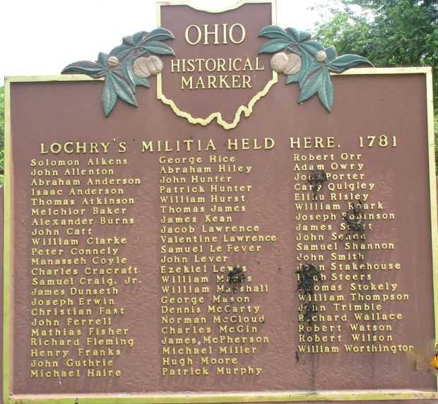 LOCHRY’S MILITIA HELD HERE, 1781 MEMORIAL MARKER