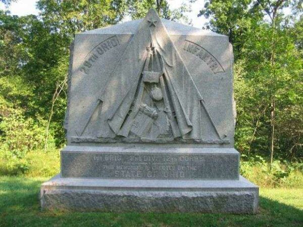 29TH OHIO INFANTRY WAR MEMORIAL