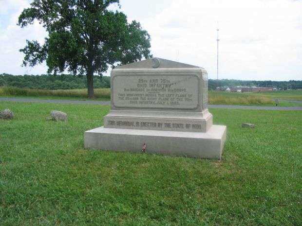 25TH AND 75TH OHIO INFANTRY WAR MEMORIAL