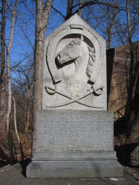 21ST PENNSYLVANIA CAVALRY MEMORIAL