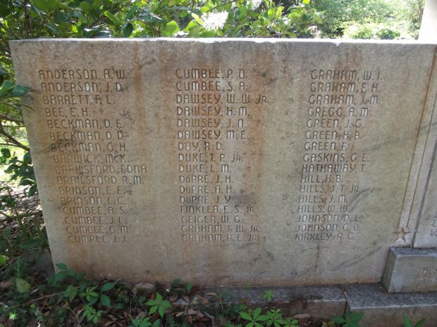 ST. JAMES SANTEE PARISH WORLD WAR II MEMORIAL LEFT STONE