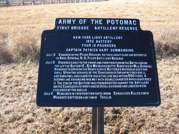 15TH BATTERY NEW YORK LIGHT ARTILLERY WAR MEMORIAL PLAQUE