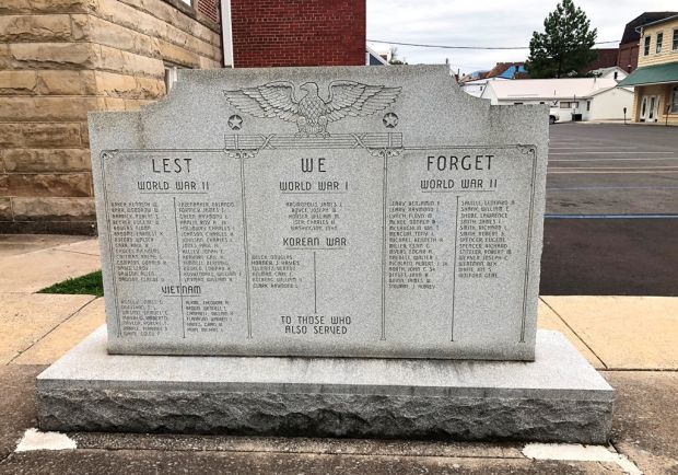 KEYSER LEST WE FORGET WAR MEMORIAL