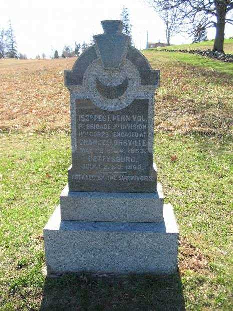 153RD REGIMENT PENNSYLVANIA VOLUNTEERS WAR MEMORIAL