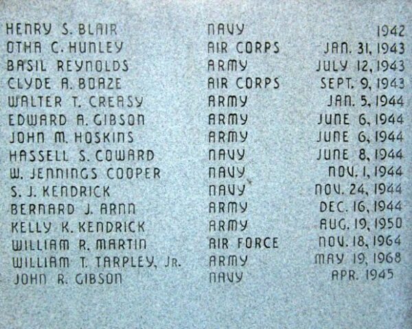 CALLANDS WAR MEMORIAL HONOR  ROLL STONE