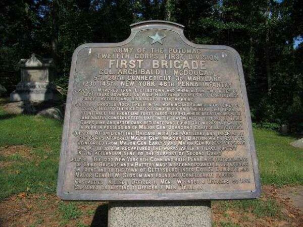 FIRST BRIGADE FIRST DIVISION TWELFTH CORPS WAR MEMORIAL