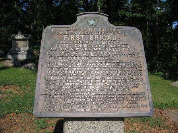 FIRST BRIGADE FIRST DIVISION TWELFTH CORPS WAR MEMORIAL