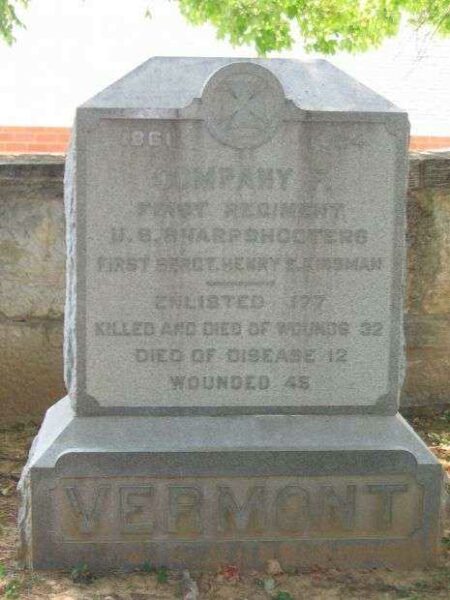 COMPANY F, 1ST U.S. SHARPSHOOTERS