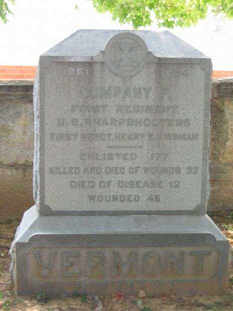 COMPANY F, 1ST U.S. SHARPSHOOTERS