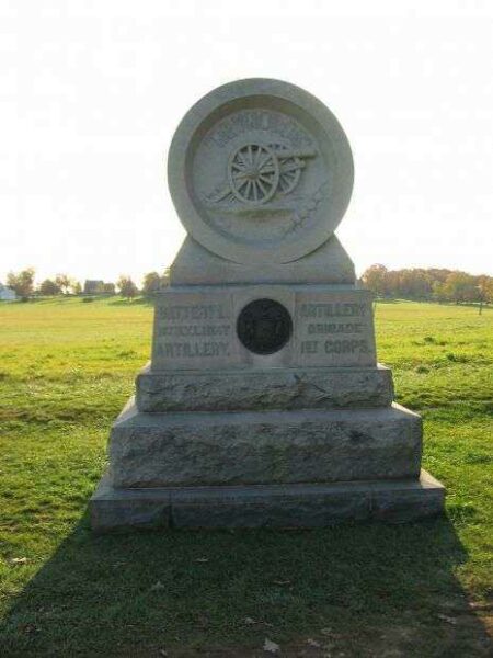 BATTERY L, 1ST NEW YORK LIGHT ARTILLERY WAR MEMORIAL