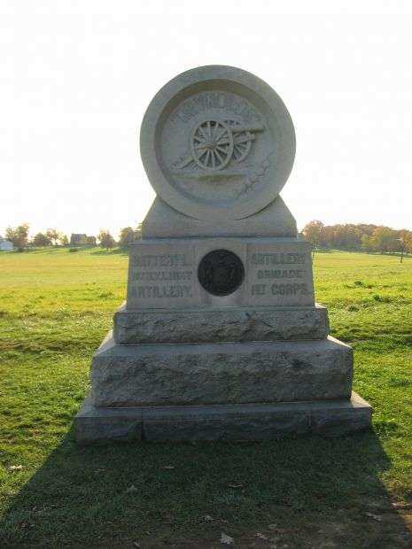 BATTERY L, 1ST NEW YORK LIGHT ARTILLERY WAR MEMORIAL