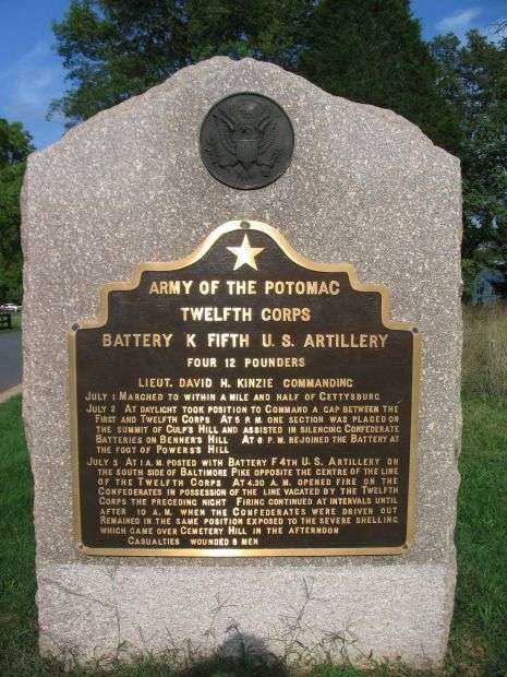 BATTERY K, FIFTH U.S. ARTILLERY WAR MEMORIAL II