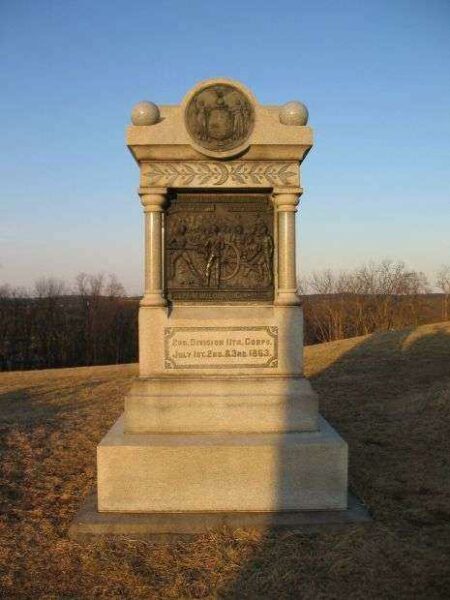 BATTERY I, FIRST REGIMENT N.Y. LIGHT ARTILLERY WAR MEMORIAL