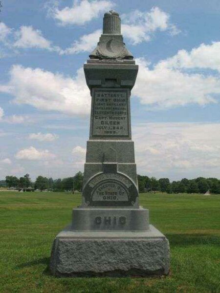 BATTERY I, FIRST OHIO LIGHT ARTILLERY WAR MEMORIAL