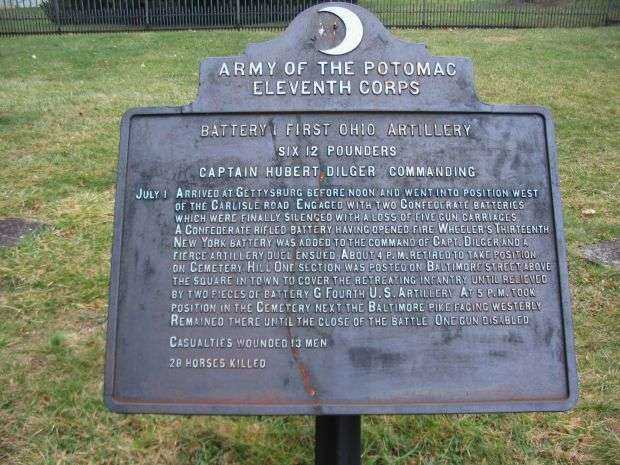 BATTERY I, FIRST OHIO ARTILLERY WAR MEMORIAL PLAQUE