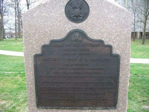 BATTERY I, FIRST U.S. ARTILLERY WAR MEMORIAL