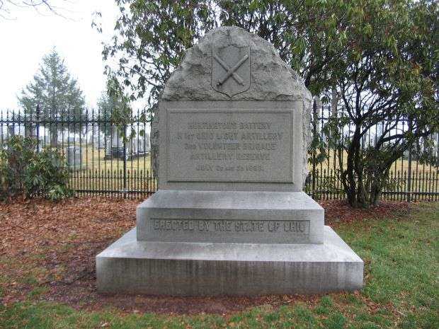 HUNTINGTON’S BATTERY H, 1ST OHIO LIGHT ARTILLERY WAR MEMORIAL