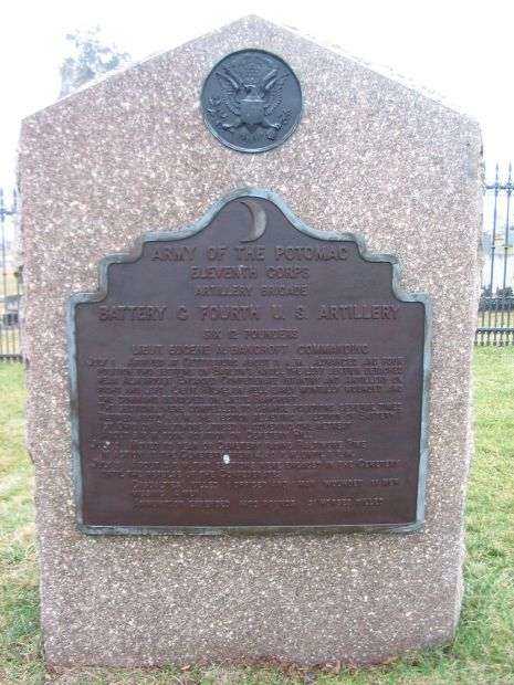 BATTERY G, FOURTH U.S. ARTILLERY WAR MEMORIAL II