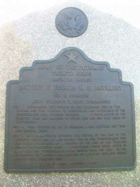 BATTERY F, FOURTH U.S. ARTILLERY WAR MEMORIAL