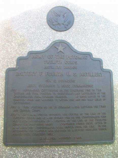 BATTERY F, FOURTH U.S. ARTILLERY WAR MEMORIAL