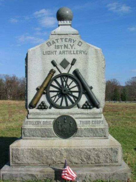BATTERY D, 1ST NEW YORK LIGHT ARTILLERY WAR MEMORIAL