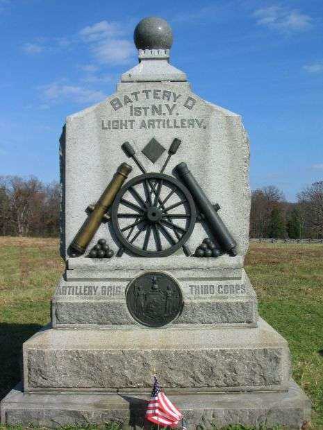 BATTERY D, 1ST NEW YORK LIGHT ARTILLERY WAR MEMORIAL
