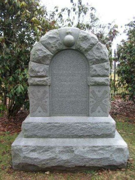 BATTERY C, FIRST WEST VIRGINIA ARTILLERY WAR MEMORIAL