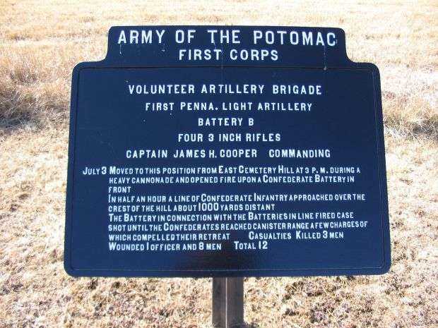 BATTERY B, FIRST PENNSYLVANIA LIGHT ARTILLERY WAR MEMORIAL PLAQUE