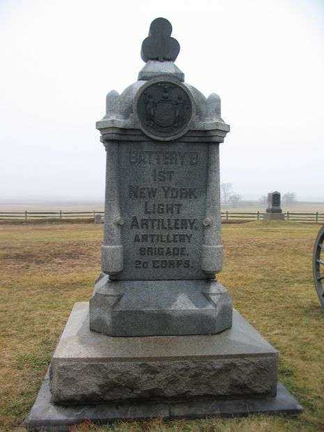 BATTERY B, 1ST NEW YORK LIGHT ARTILLERY WAR MEMORIAL